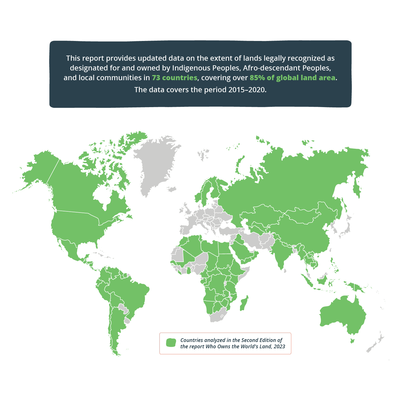 who-owns-the-world-s-land-rights-resources-supporting-forest